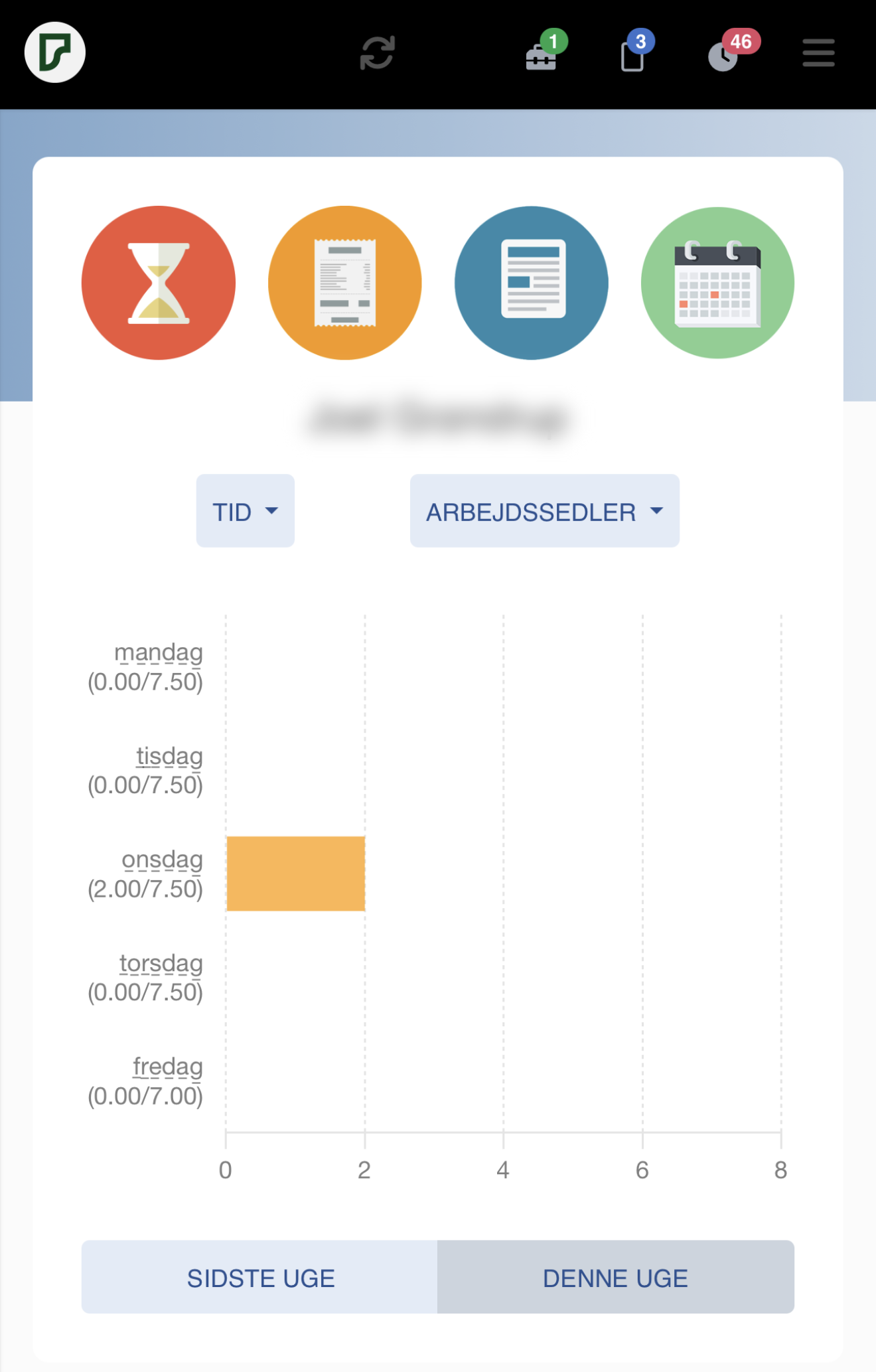 Dashboard i app med fokus på arbejdssedler
