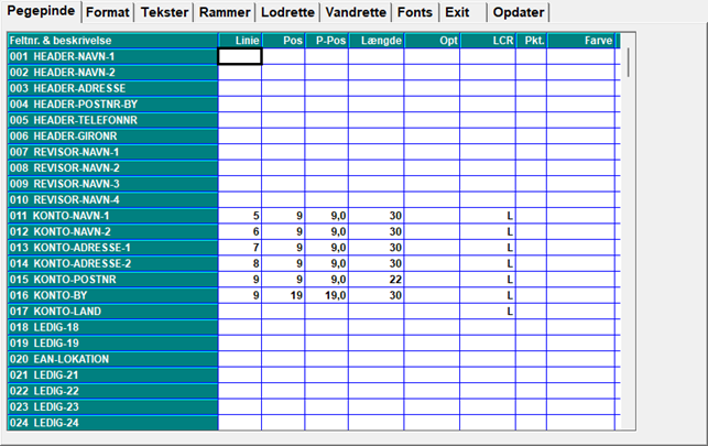 Oversigt over layout systemet