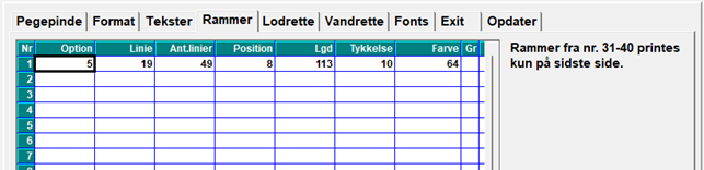 Oversigt over layout systemet