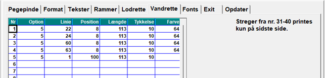 Oversigt over layout systemet